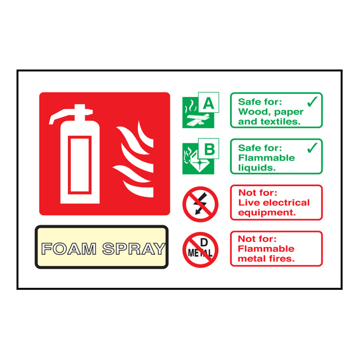 TG Sign - Photoluminescent Foam (TG-CS31234D)